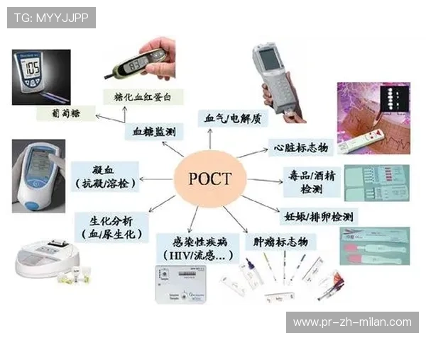 体育赛事影响力评估模型被广泛采用